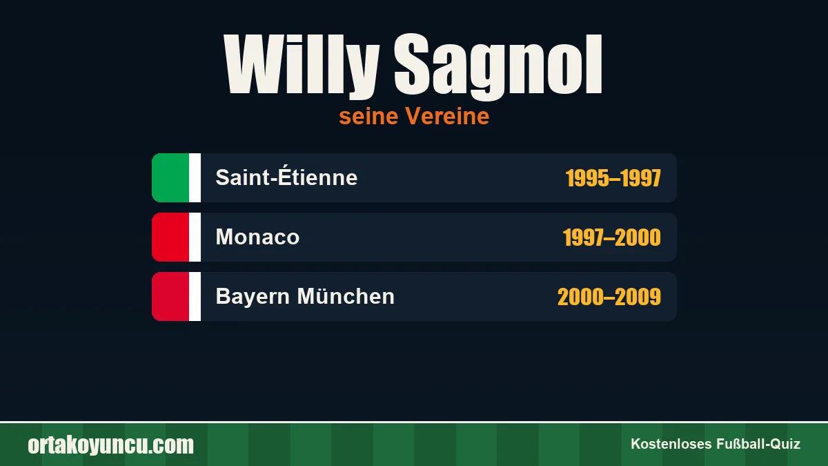 Willy Sagnol: Vereine und Jahre