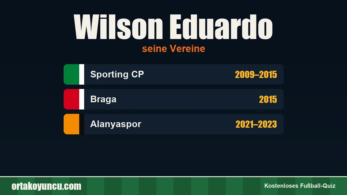 Wilson Eduardo: Vereine und Jahre