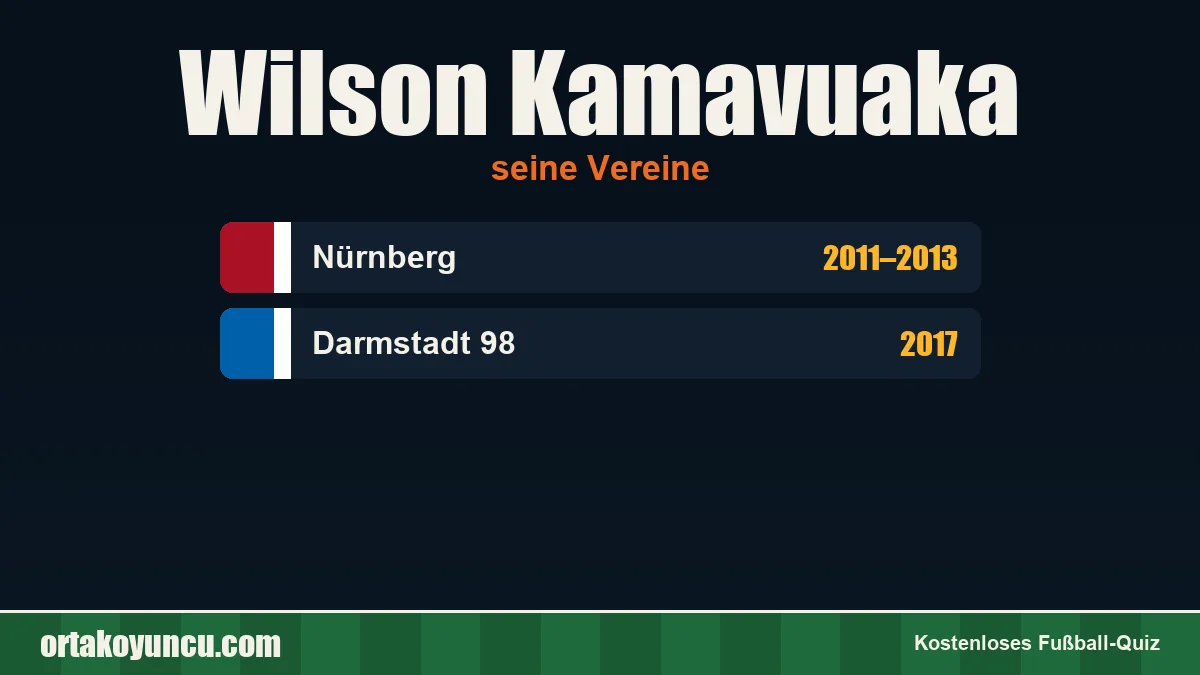 Wilson Kamavuaka: Vereine und Jahre