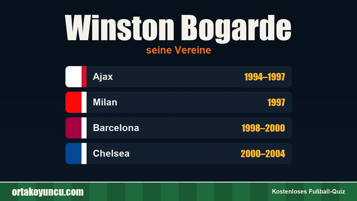Winston Bogarde: Vereine und Jahre