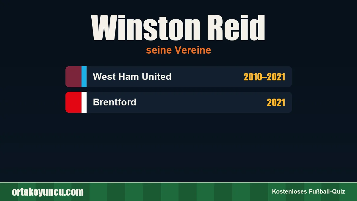 Winston Reid: Vereine und Jahre