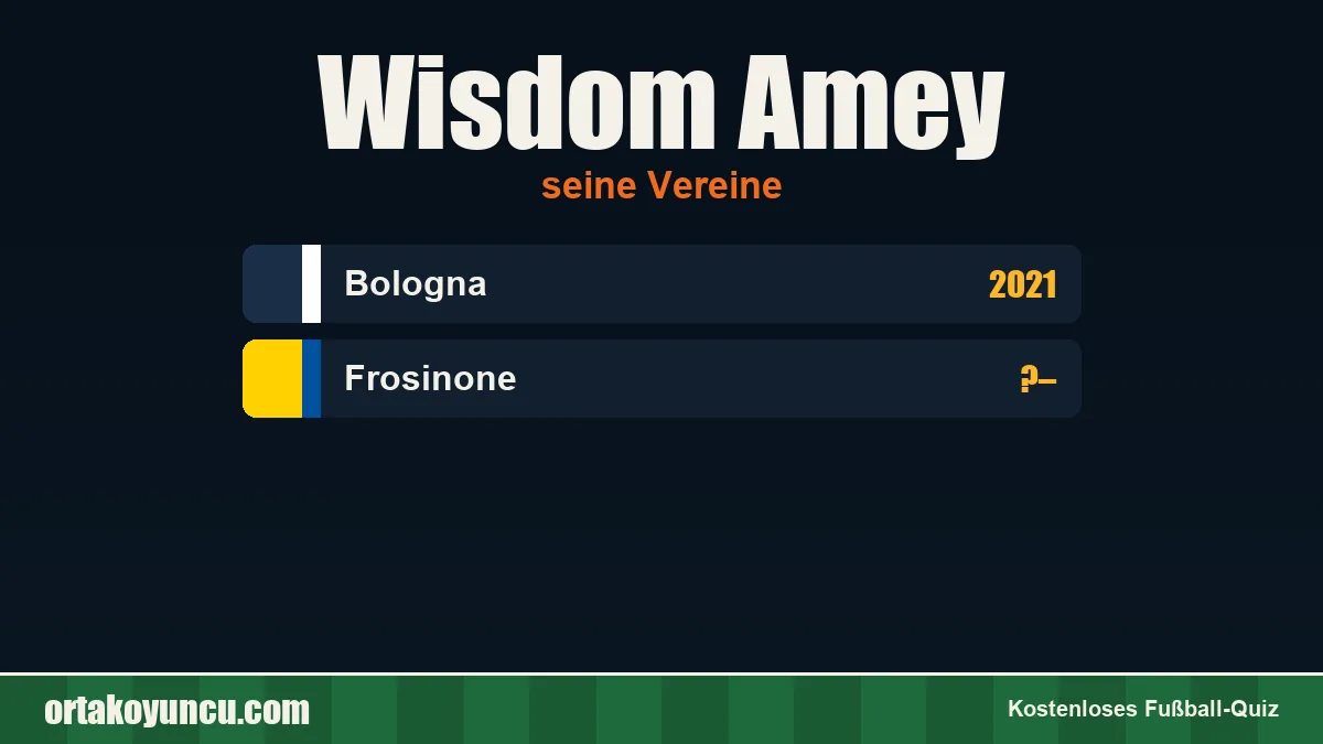 Wisdom Amey: Vereine und Jahre