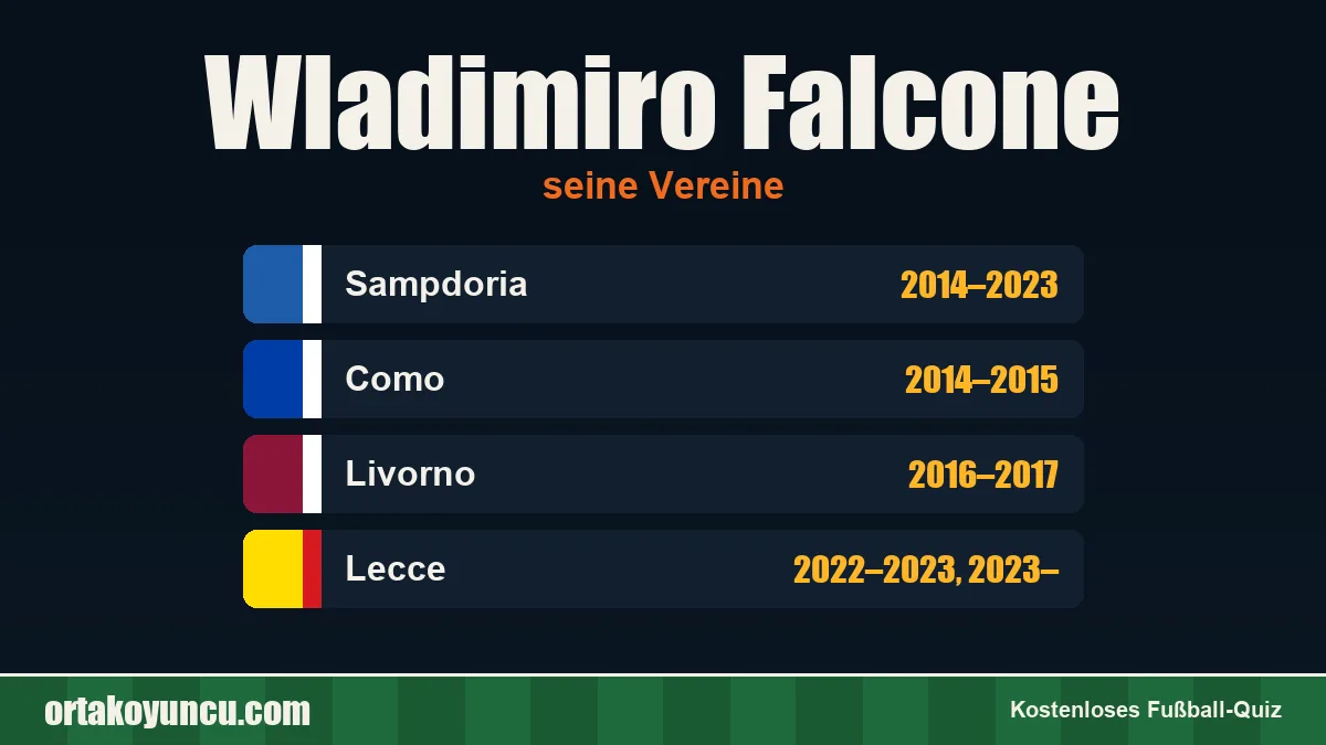 Wladimiro Falcone: Vereine und Jahre