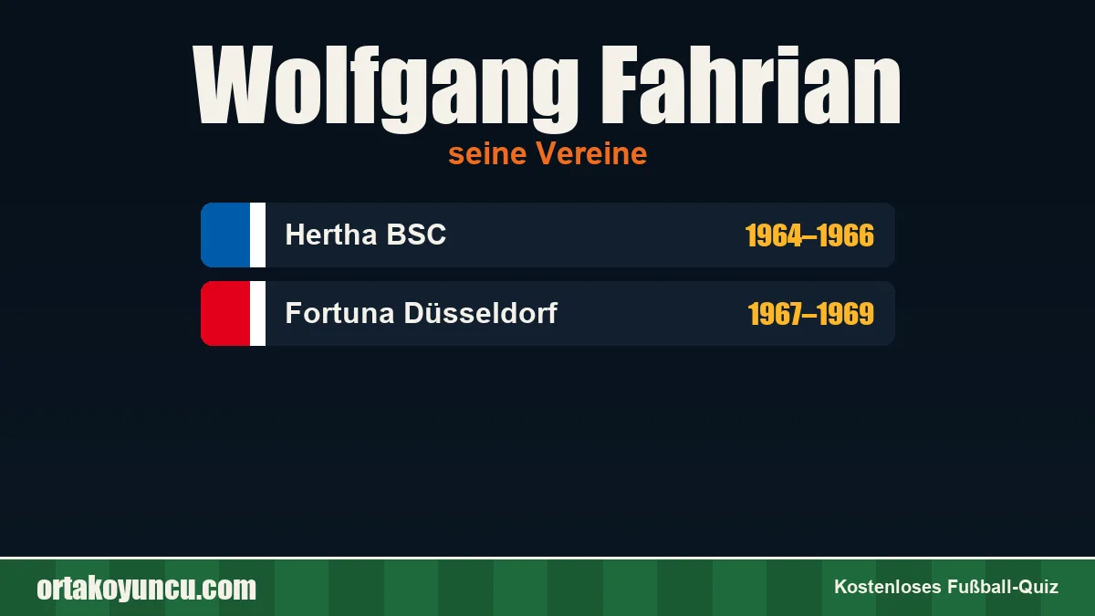 Wolfgang Fahrian: Vereine und Jahre