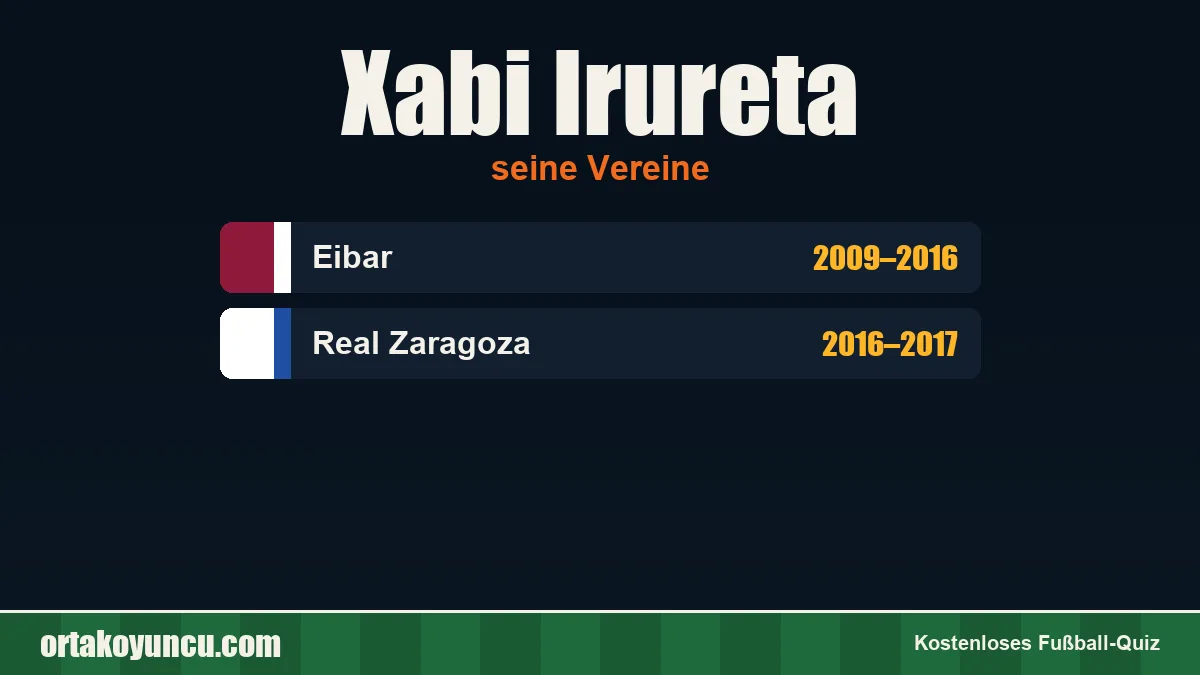 Xabi Irureta: Vereine und Jahre
