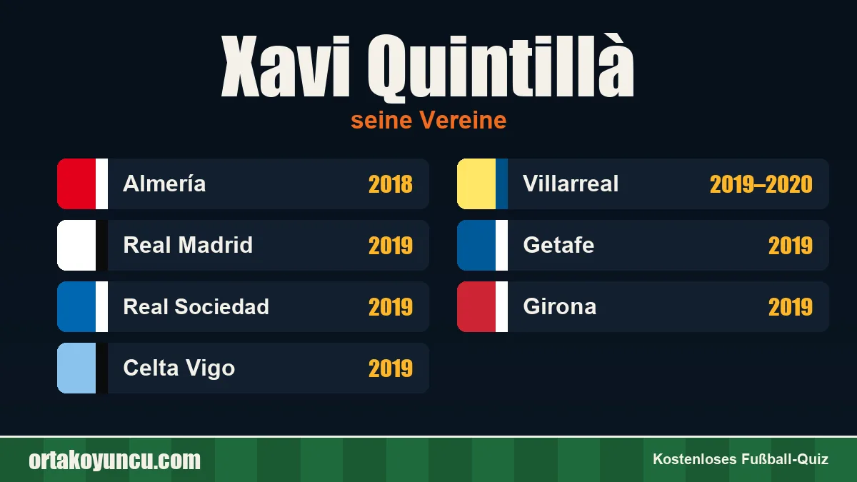Xavi Quintillà: Vereine und Jahre