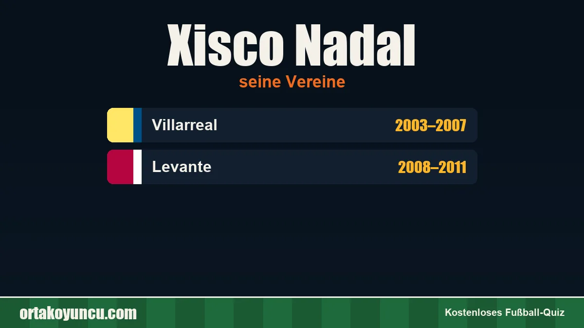 Xisco Nadal: Vereine und Jahre