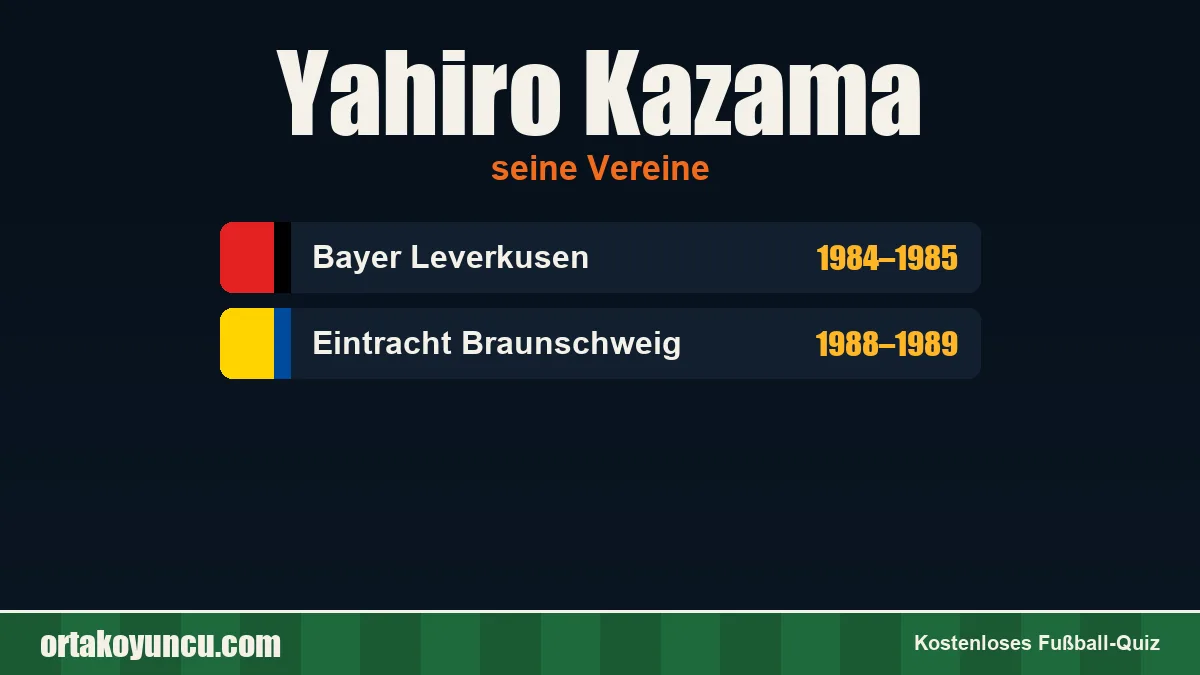 Yahiro Kazama: Vereine und Jahre