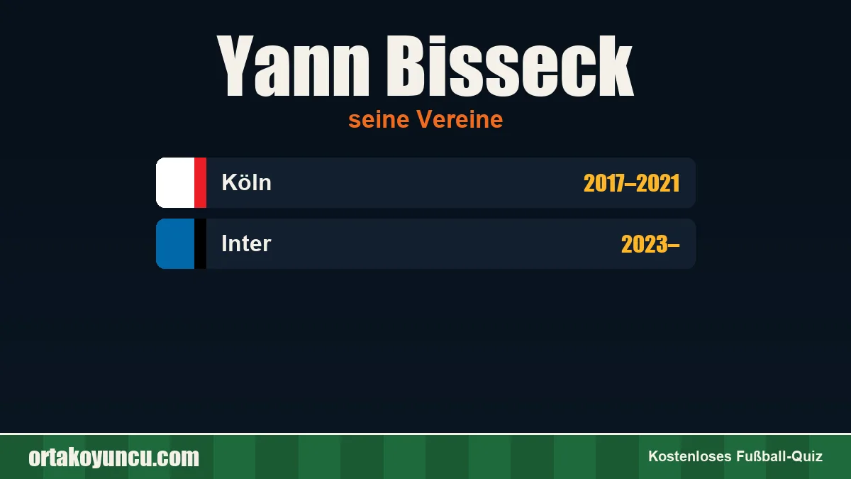 Yann Bisseck: Vereine und Jahre