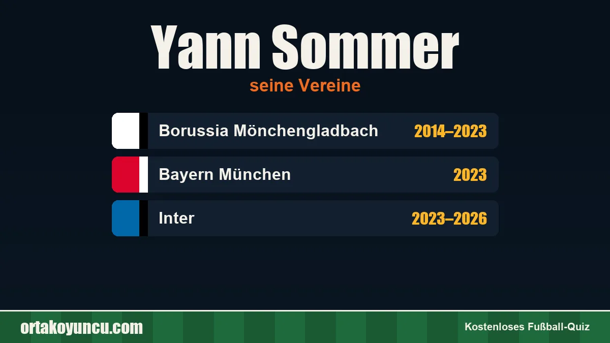 Yann Sommer: Vereine und Jahre