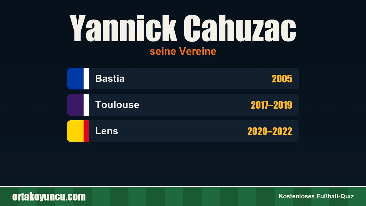 Yannick Cahuzac: Vereine und Jahre