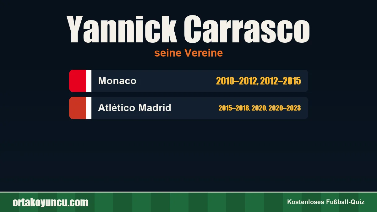 Yannick Carrasco: Vereine und Jahre