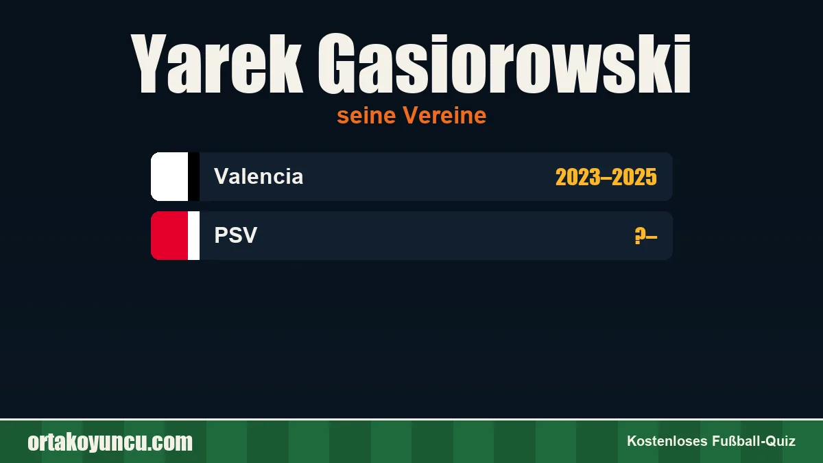 Yarek Gasiorowski: Vereine und Jahre