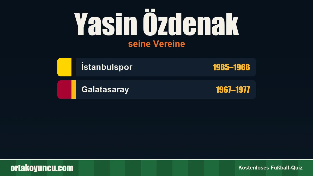 Yasin Özdenak: Vereine und Jahre
