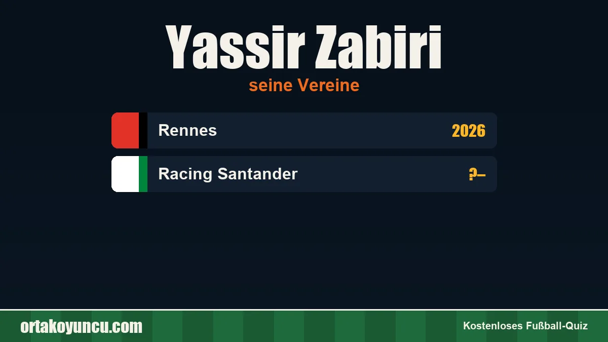 Yassir Zabiri: Vereine und Jahre