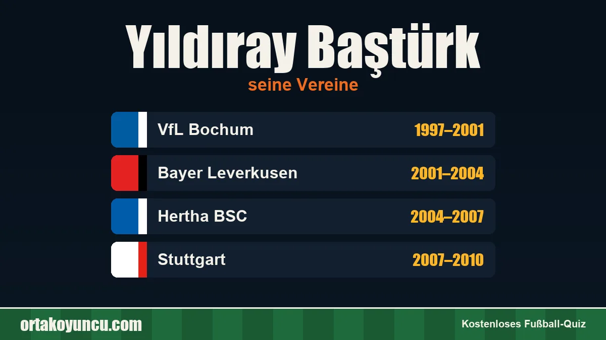 Yıldıray Baştürk: Vereine und Jahre