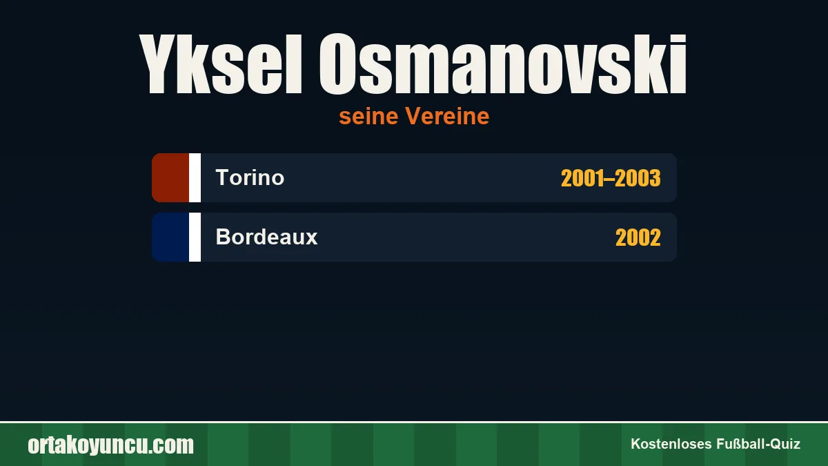 Yksel Osmanovski: Vereine und Jahre