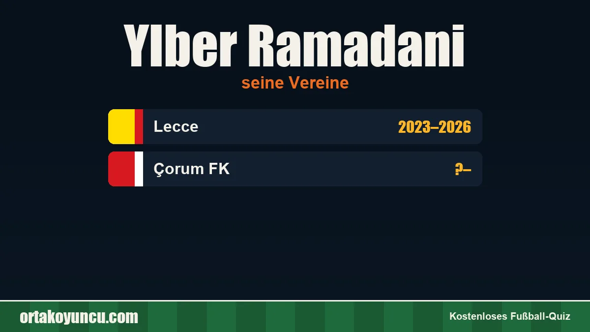 Ylber Ramadani: Vereine und Jahre