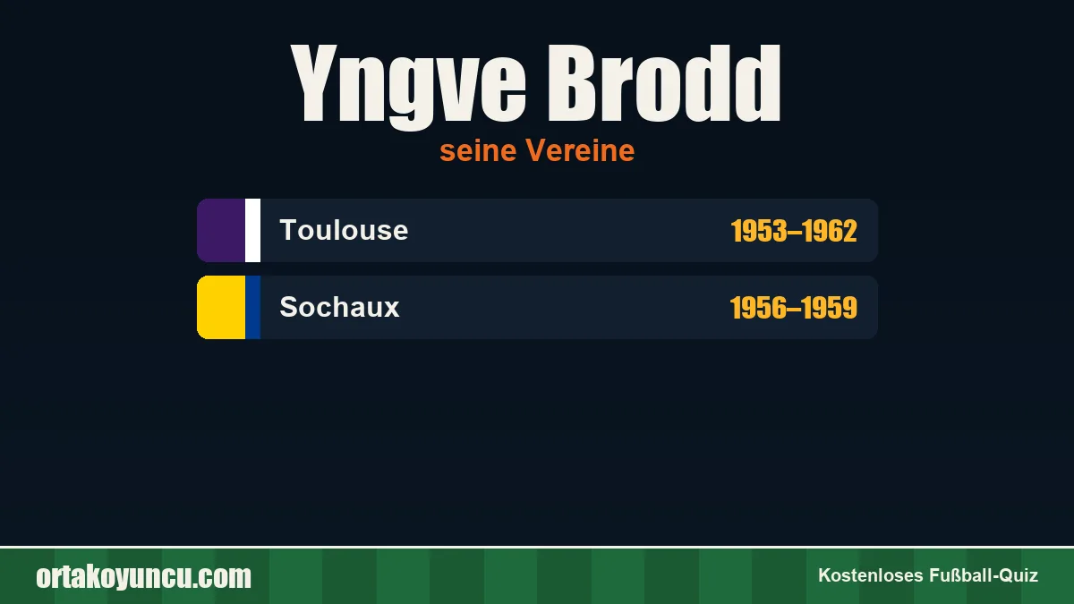 Yngve Brodd: Vereine und Jahre