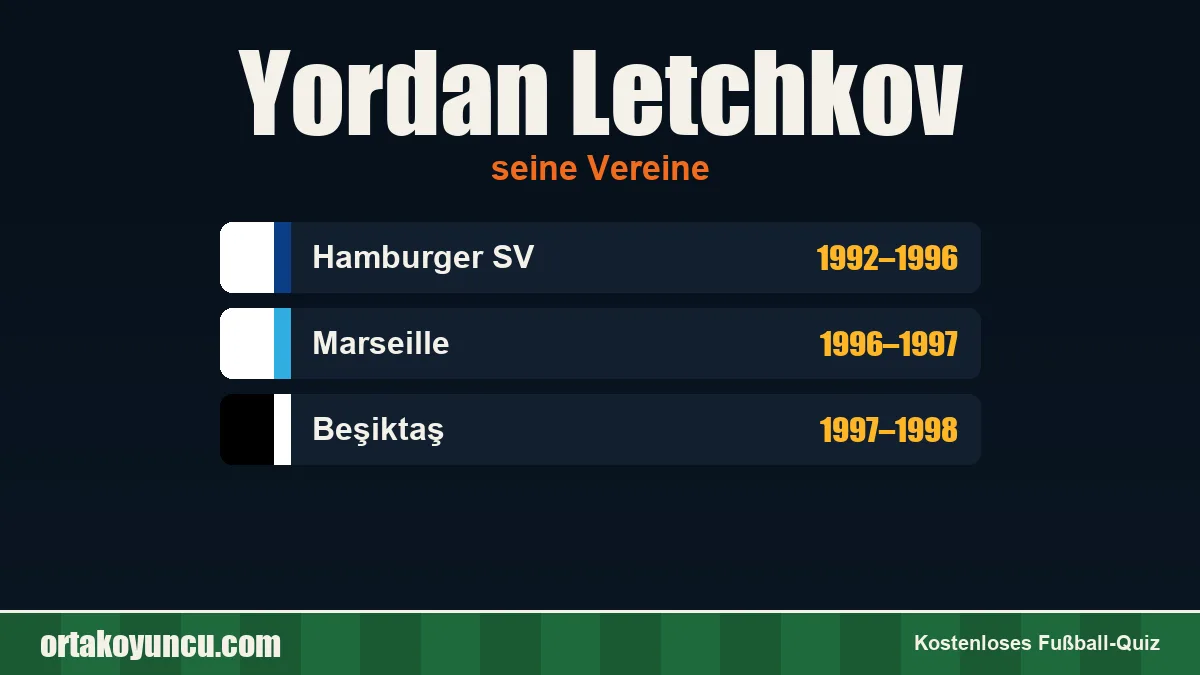 Yordan Letchkov: Vereine und Jahre