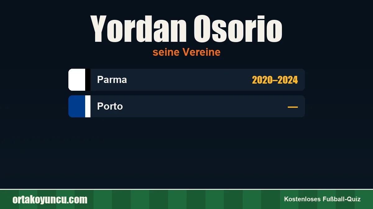 Yordan Osorio: Vereine und Jahre
