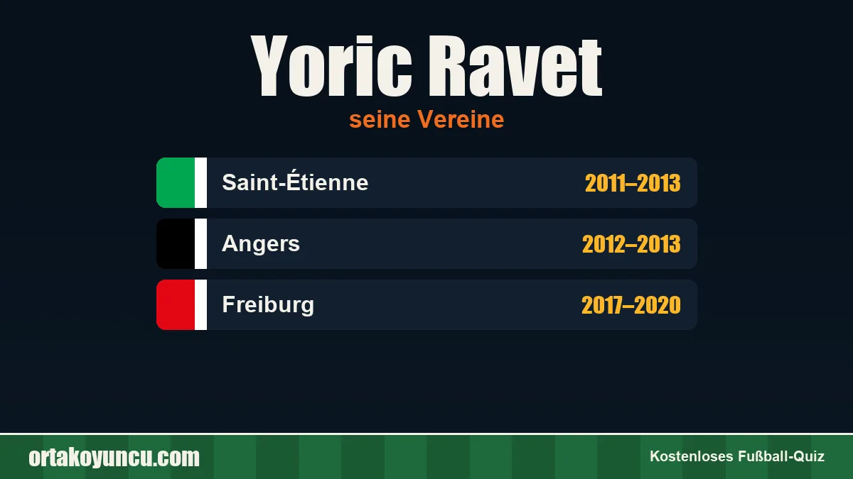 Yoric Ravet: Vereine und Jahre