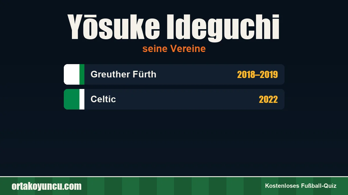 Yōsuke Ideguchi: Vereine und Jahre