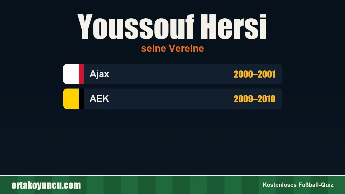Youssouf Hersi: Vereine und Jahre
