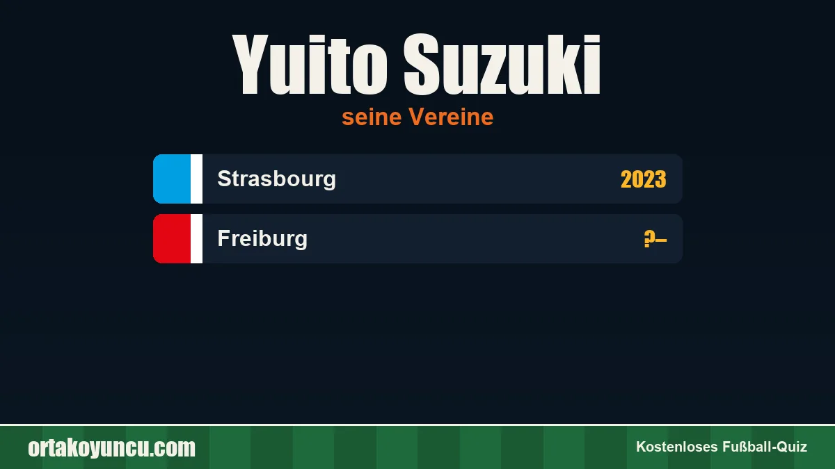Yuito Suzuki: Vereine und Jahre