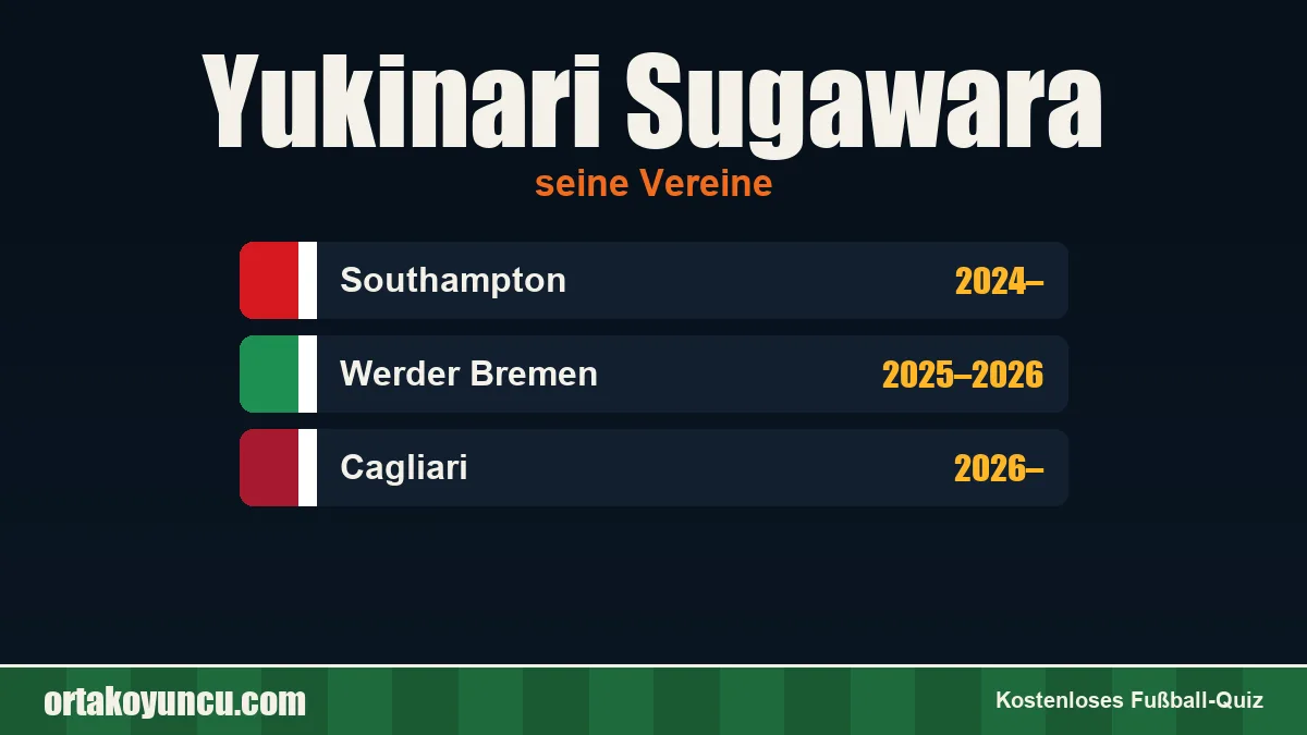 Yukinari Sugawara: Vereine und Jahre