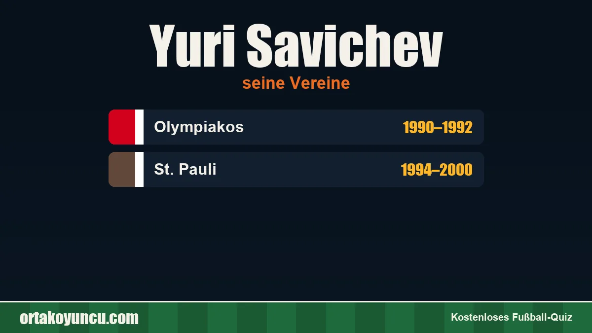 Yuri Savichev: Vereine und Jahre