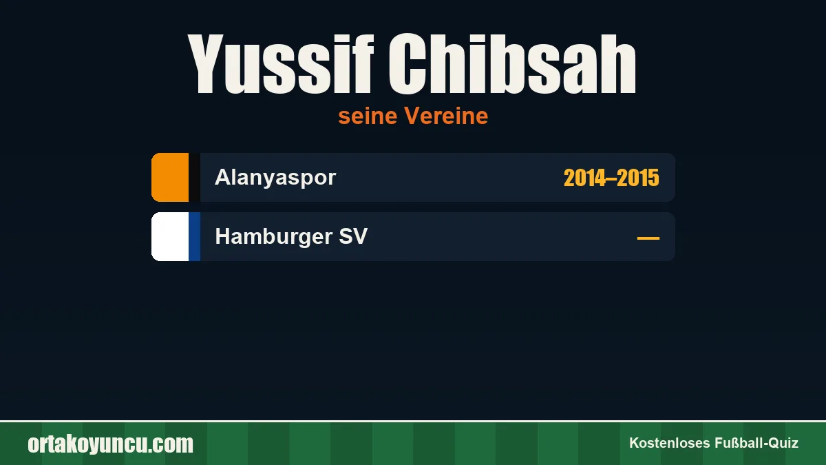 Yussif Chibsah: Vereine und Jahre