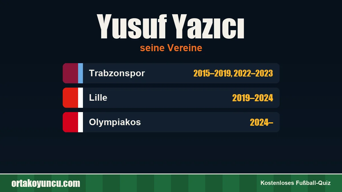 Yusuf Yazıcı: Vereine und Jahre