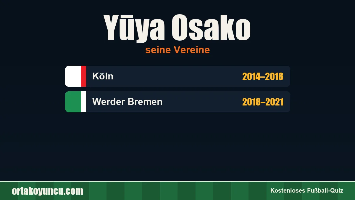 Yūya Osako: Vereine und Jahre