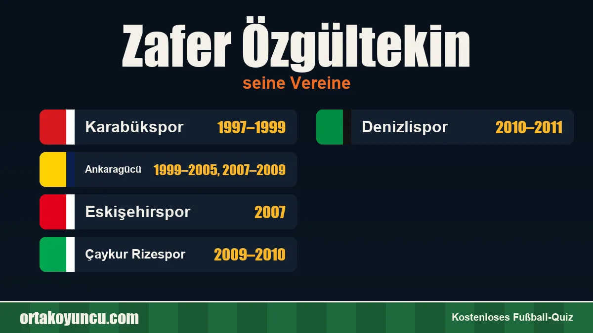 Zafer Özgültekin: Vereine und Jahre