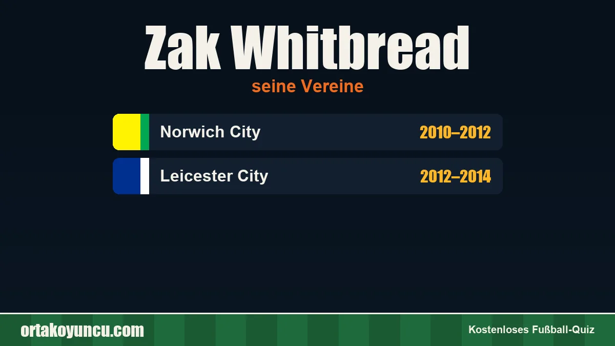 Zak Whitbread: Vereine und Jahre