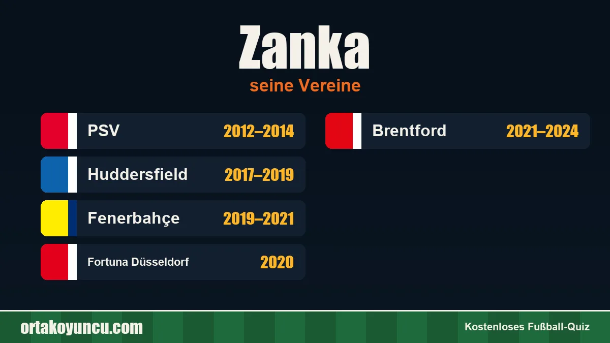 Zanka: Vereine und Jahre