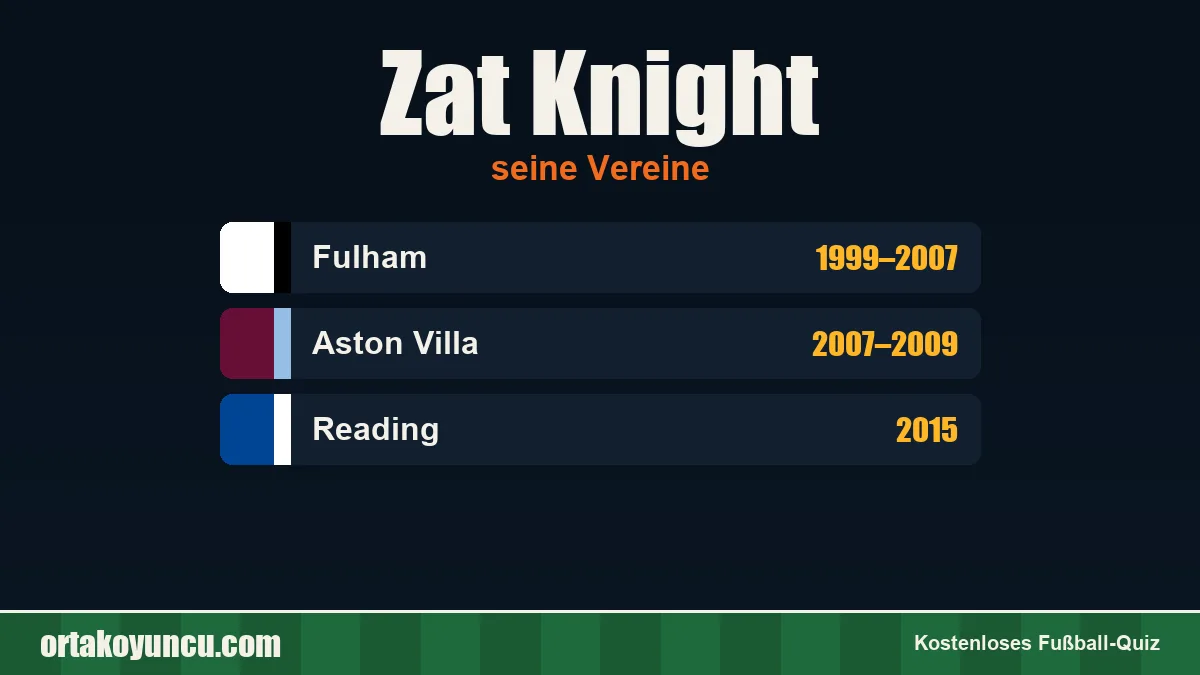 Zat Knight: Vereine und Jahre