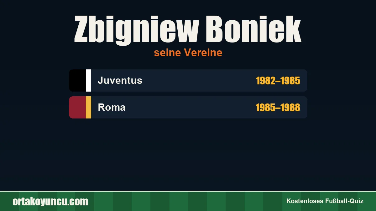 Zbigniew Boniek: Vereine und Jahre