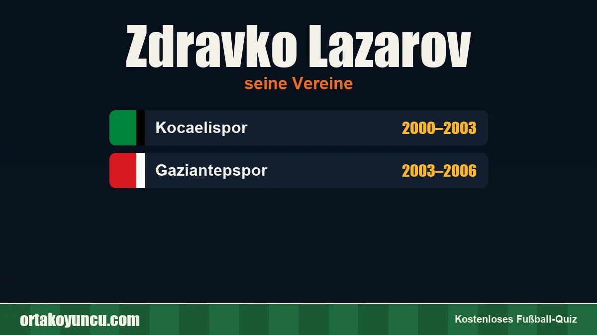 Zdravko Lazarov: Vereine und Jahre