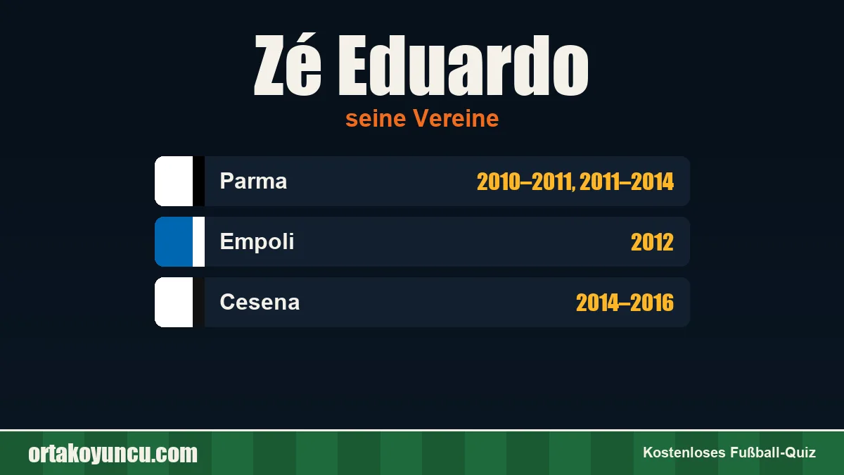 Zé Eduardo: Vereine und Jahre