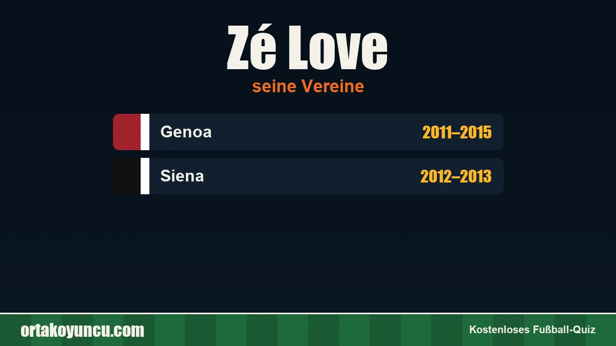 Zé Love: Vereine und Jahre