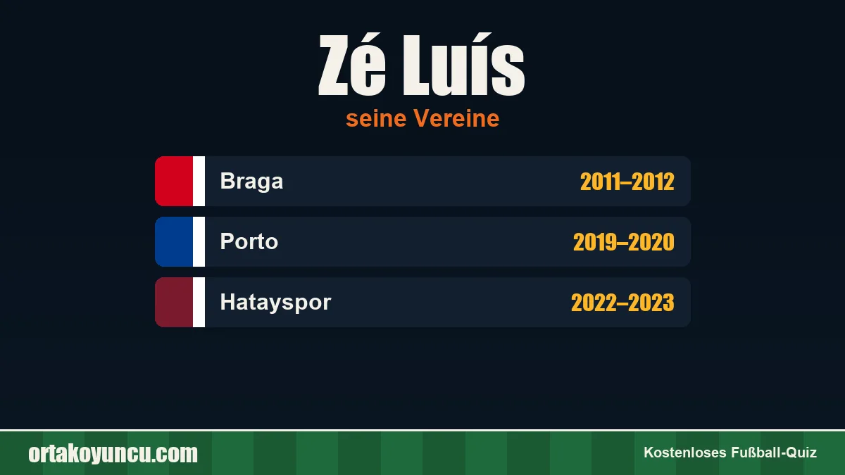 Zé Luís: Vereine und Jahre
