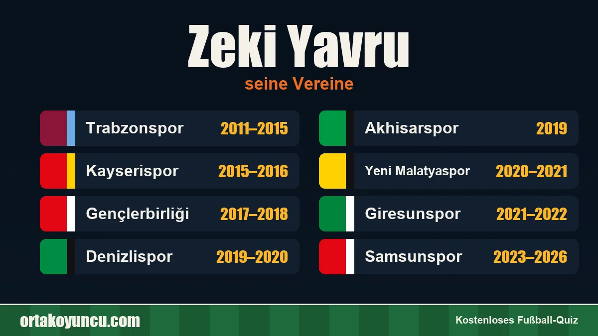 Zeki Yavru: Vereine und Jahre