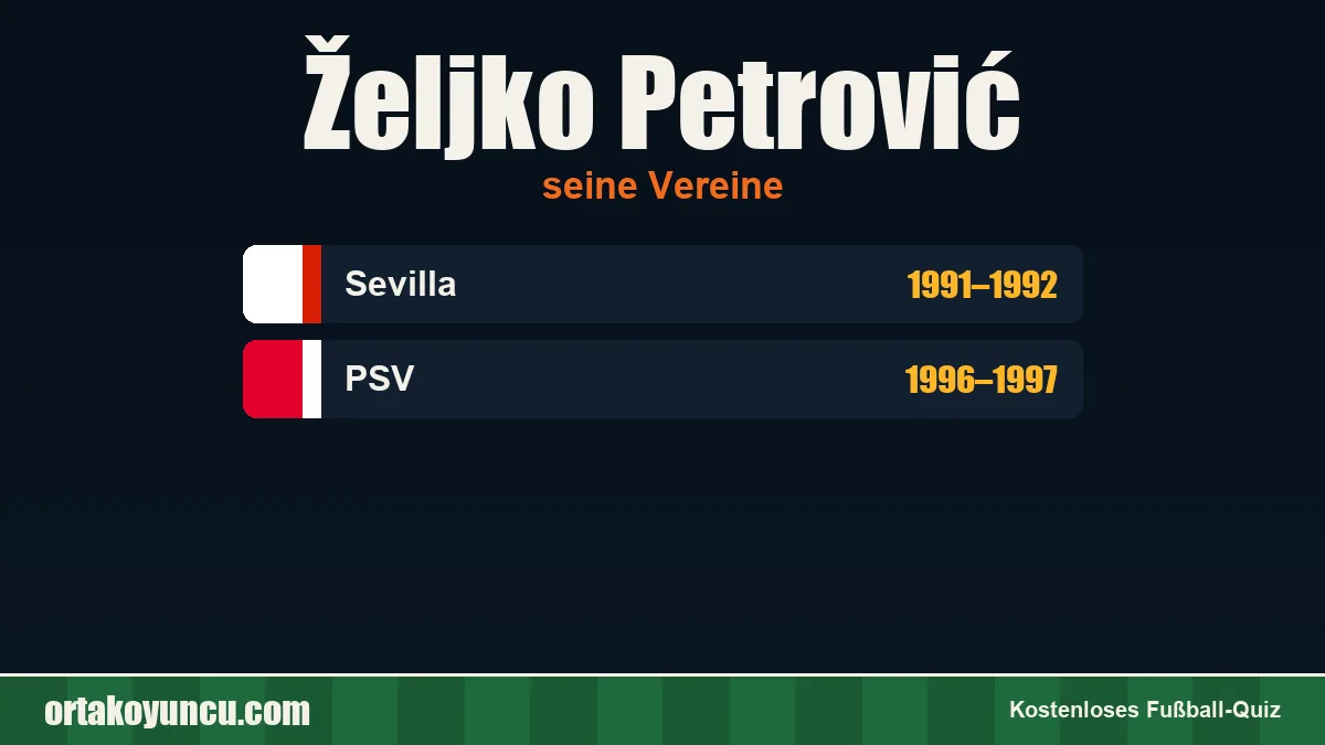 Željko Petrović: Vereine und Jahre