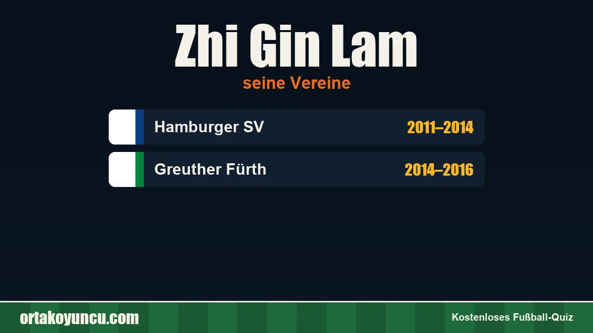 Zhi Gin Lam: Vereine und Jahre