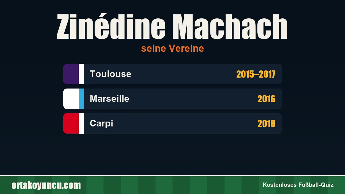 Zinédine Machach: Vereine und Jahre