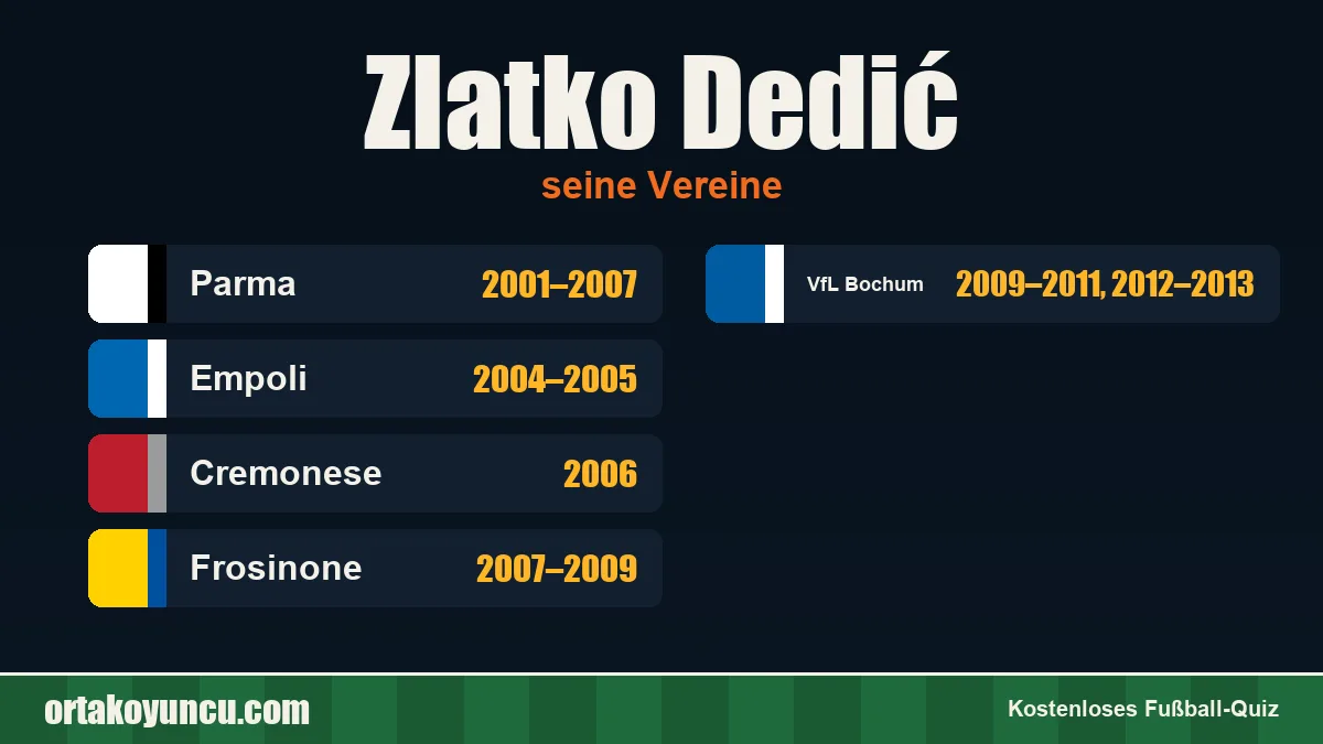 Zlatko Dedić: Vereine und Jahre