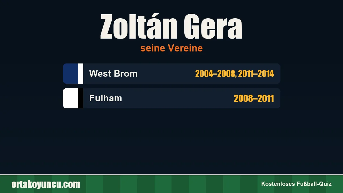 Zoltán Gera: Vereine und Jahre