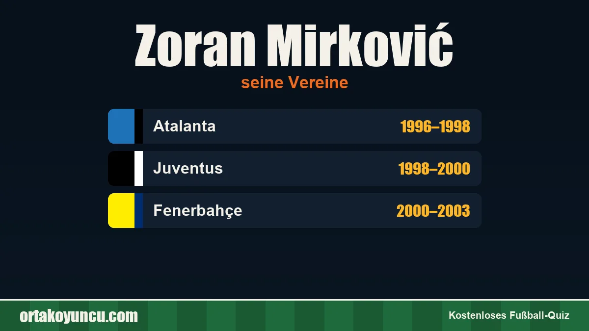 Zoran Mirković: Vereine und Jahre